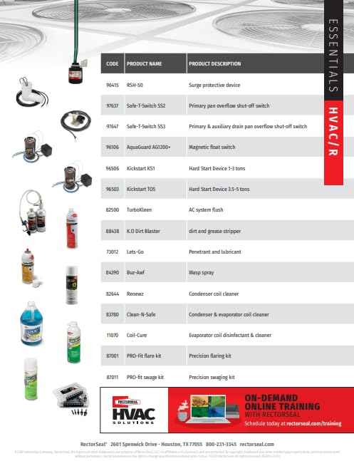 RectorSeal Kickstart 96503 Hard Start Device, Easy Installation, HVAC, small