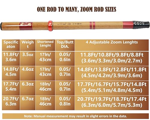 Mirrorever Carbon Fiber Tenkara Rod Kit 20.7ft Telescopic Fly Rod - Zoom Rod Kit