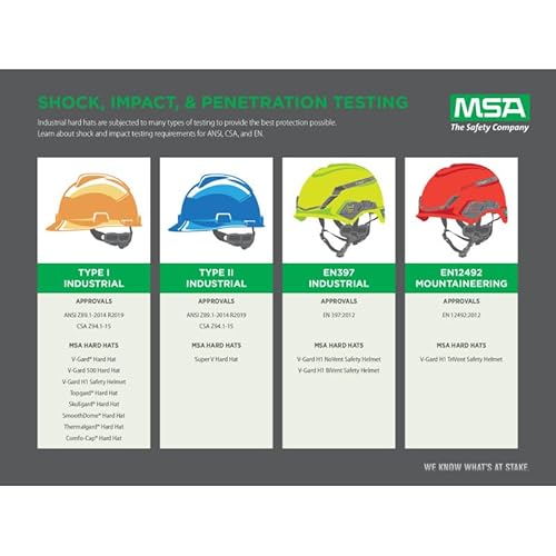 MSA V-Gard Full-Brim Hard Hat with Suspension - Polyethylene Shell, Superior Impact Protection and Self Adjusting Crown Straps - Standard Size Hard Hat