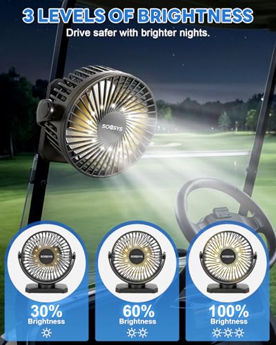 SOQSYS 12000mAh Rechargeable Magnetic Golf Cart Fan Black 1-Pack