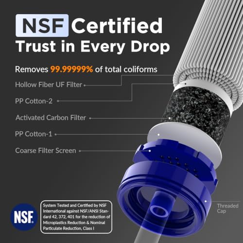 Membrane Solutions Personal Water Filter Straw S1 4 Pack - Blue