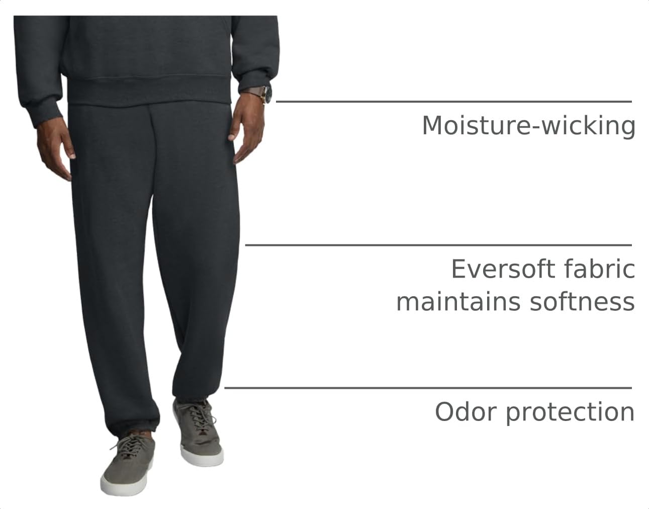 Fruit of the Loom mens Eversoft Fleece & Joggers (Regular Big Man) Sweatpants, Elastic Bottom - Black Heather, 3X-Large US