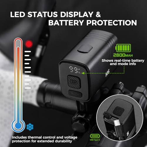 ROCKBROS 1000 Lumens Bike Headlight - USB-C Rechargeable Front Light, Black