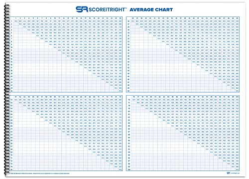 Baseball/Softball Scorebook - 16 Players, 30 Games, Pitch Count