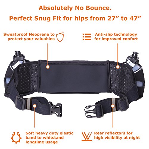 Hydration Belt - Premium Running Fuel Belt with 2 BPA-Free 10 oz Bottles - Stylish Black