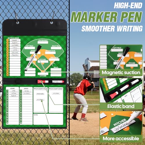 Magnetic Baseball Lineup Board with 40 Cards & Markers