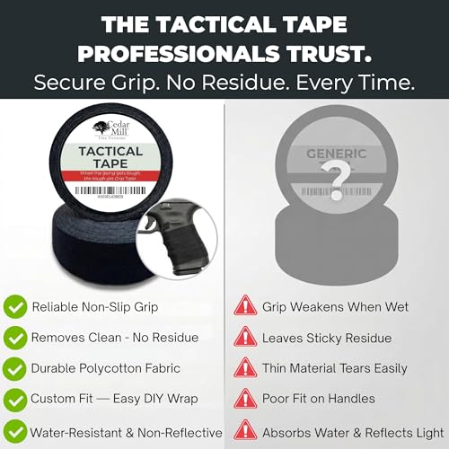 Gun Grip Tape, Non-Slip Self-Adhesive Tactical Tape – Black, 2 Pack (Cedar Mill Fine Firearms)