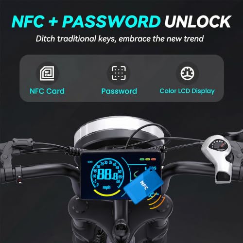 1500W Electric Bike for Adults - 20" Fat Tire, Black