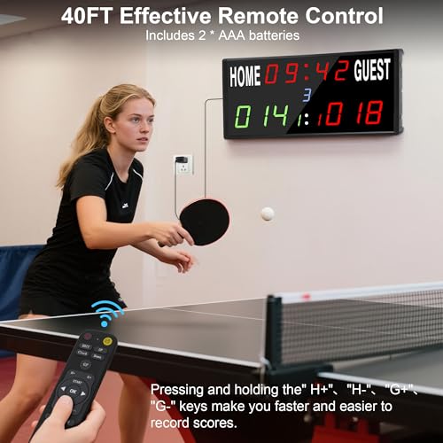 Digital Scoreboard with Timer & Remote - Medium Size