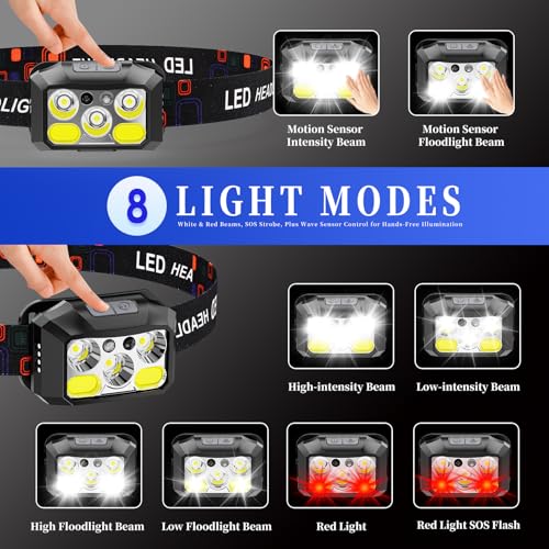 Rechargeable LED Headlamp - 400 Lumens, 8 Modes, Black