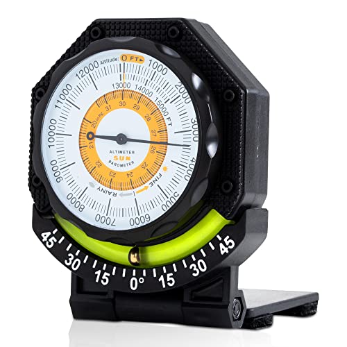 Dashboard Altimeter Inclinometer for Off-Road Vehicles - Battery-Free