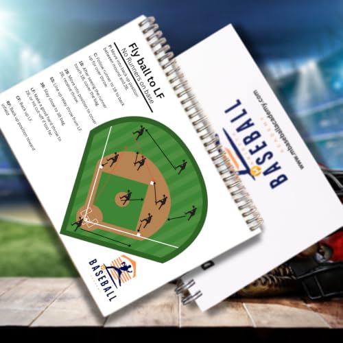 Youth Baseball Defensive Situations Guide - 8.5x11 Inch Playbook