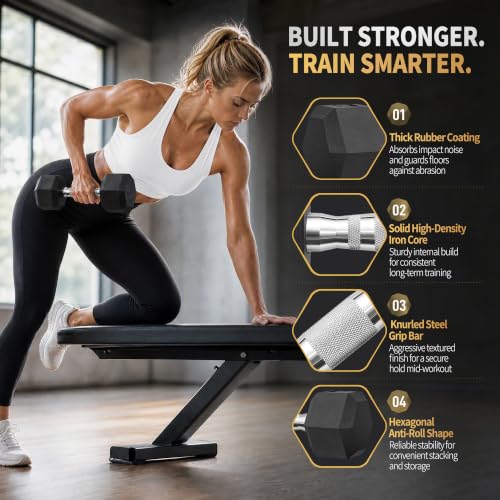 StrongPower Chrome Handle 15 lb Hex Dumbbells Pair – Rubber Coated, Anti-Roll