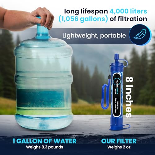 Kiknek 2-Pack Portable Water Filter Straw - 0.1 Micron Survival Water Purifier for Hiking & Emergency
