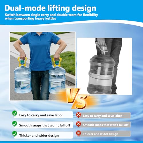 Heavy-Duty 5 Gallon Water Bottle Handle Carrier - 2 Pack, Blue