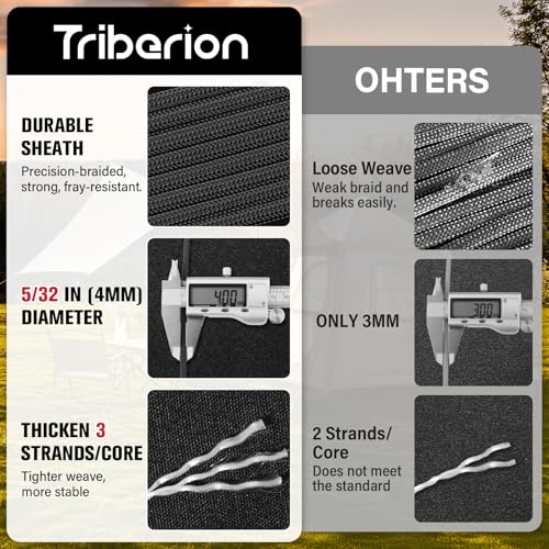 Triberion Black Paracord Rope 550lb Test, 200ft, 4mm Heavy Duty Survival Cord