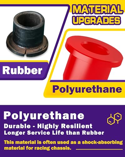 HOWBOW EZGO RXV Front A-Arm Suspension Bushing Kit (Polyurethane) Replaces OE 608086