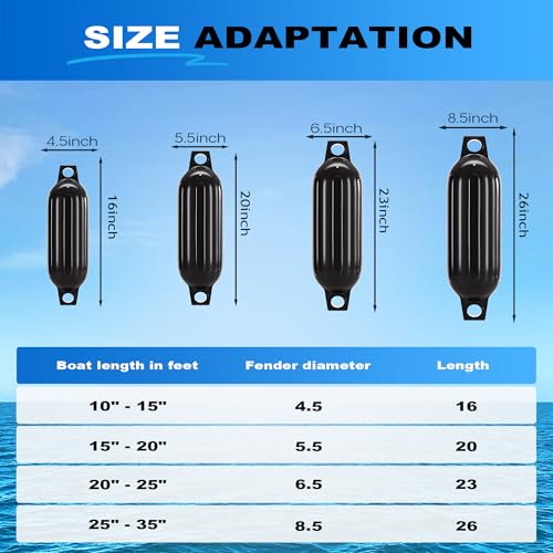 SOTISI 4-Pack Inflatable Boat Fenders 4.5–8.5 in Ribbed, Twin-Eye with 4 Ropes & Pump