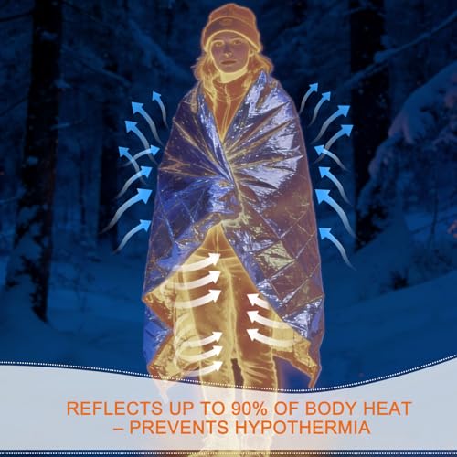 Thermal Mylar Emergency Blankets - 4 Pack, 82" x 52" Reusable Survival Gear