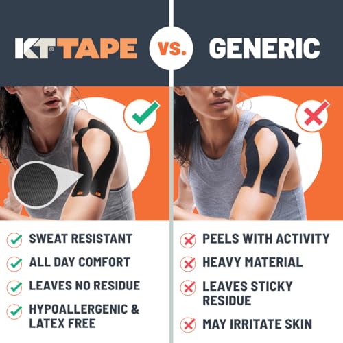 Kinesiology Athletic Tape - Original Cotton, 20 Precut Strips, Black
