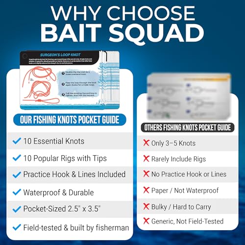 20 Essential Fishing Knots Pocket Guide Card – 4" x 3" Durable Quick