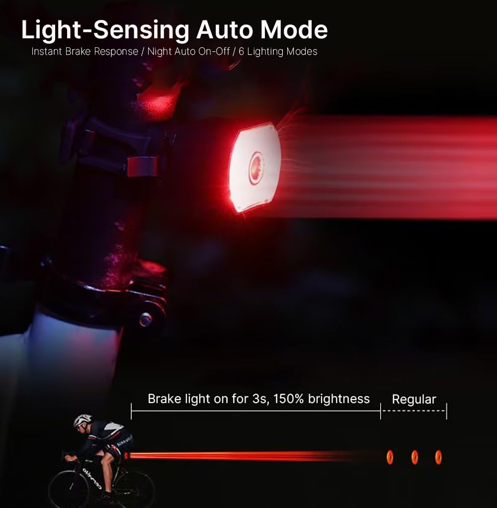 SQUALO 30 Lumens USB Rechargeable Bike Taillight, Smart Brake Sensor Bike Rear Light with 7 Light Modes 100m Viewable Range 360° Visibility IPX6 Waterproof for Cycling Safety