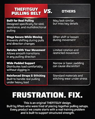 Sled Pulling Belt for Strength Training - 360° Rotation, 2 Straps & 4 Hooks