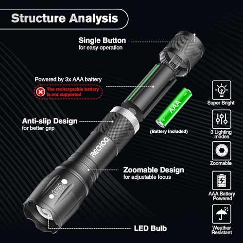 RECHOO 6-Pack Black Mini LED Flashlights - Compact, Waterproof, 3 Modes, Focus Adjustable, Emergency & Camping Light
