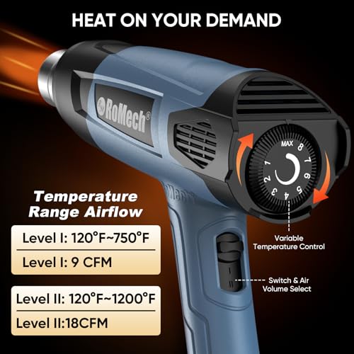 ROMECH 1500W Heavy Duty Heat Gun, Variable Temperature Control Hot Air Gun Kit with 2 Air Flow 120¡ÆF~1200¡ÆF and 4 Nozzles for Crafts Shrink Wrap (Blue)