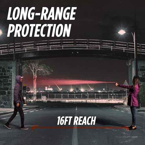 Guard Dog Security Pepper Spray Keychain Self Defense for Women and Men, Safety Twist Top to Prevent Accident,16 feet Range, Small, Mini Pepper Spray, Made in USA