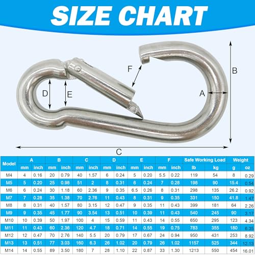 Heavy Duty 316 Stainless Steel Carabiners - 1.57" M4, 12-Pack