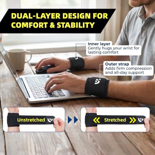 Wrist Support Brace for Weightlifting - Right Hand