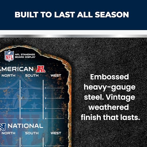NFL Magnetic Standings Board with 32 Team Embossed Magnets