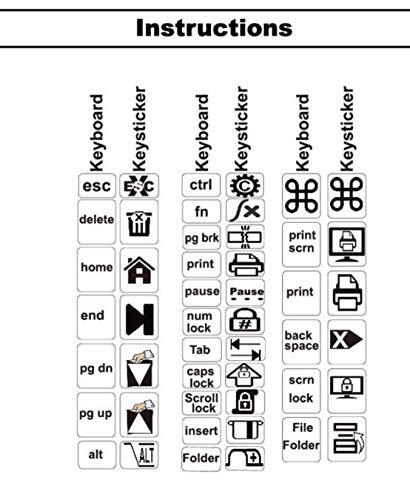 Luminescent Keyboard Stickers Set - Large Symbols for Low Vision