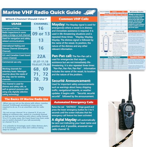 VHF Radio Marine Quick Guide Chart - 1 Piece Boating Accessory