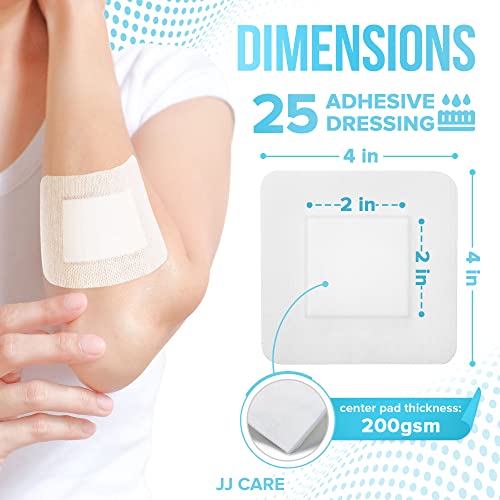 Adhesive Island Dressing - 4x4 Inch (Pack of 25) Sterile Bandages