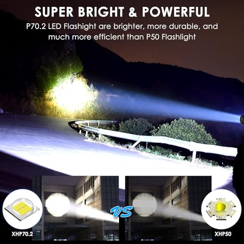 Rechargeable Flashlights 2000.000 High Lumens, Super Bright Flashlight with 10 Modes, LED Tactical Flashlight Waterproof, Powerful for Camping, Hiking, Hunting and Emergencies