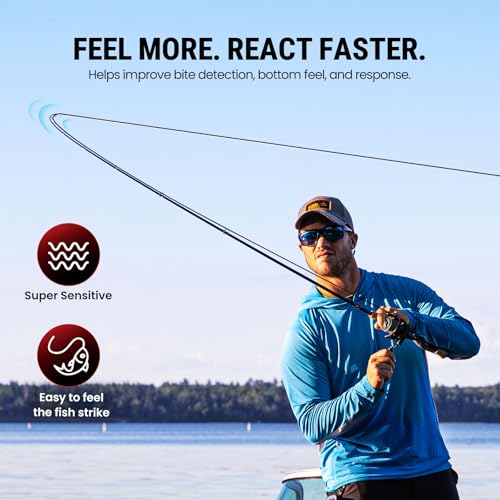 Onyx Braided Fishing Line - 6LB (0.06mm) Black - 150Yds
