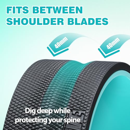 Yoga Wheel 3-Pack for Back Pain Relief & Deep Stretching