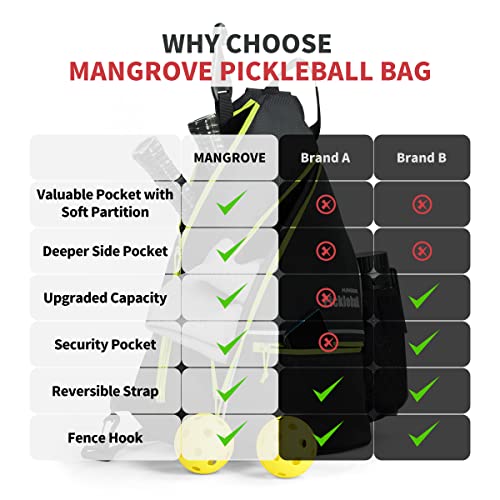 Large Capacity Pickleball Bag with Fence Hook - Green