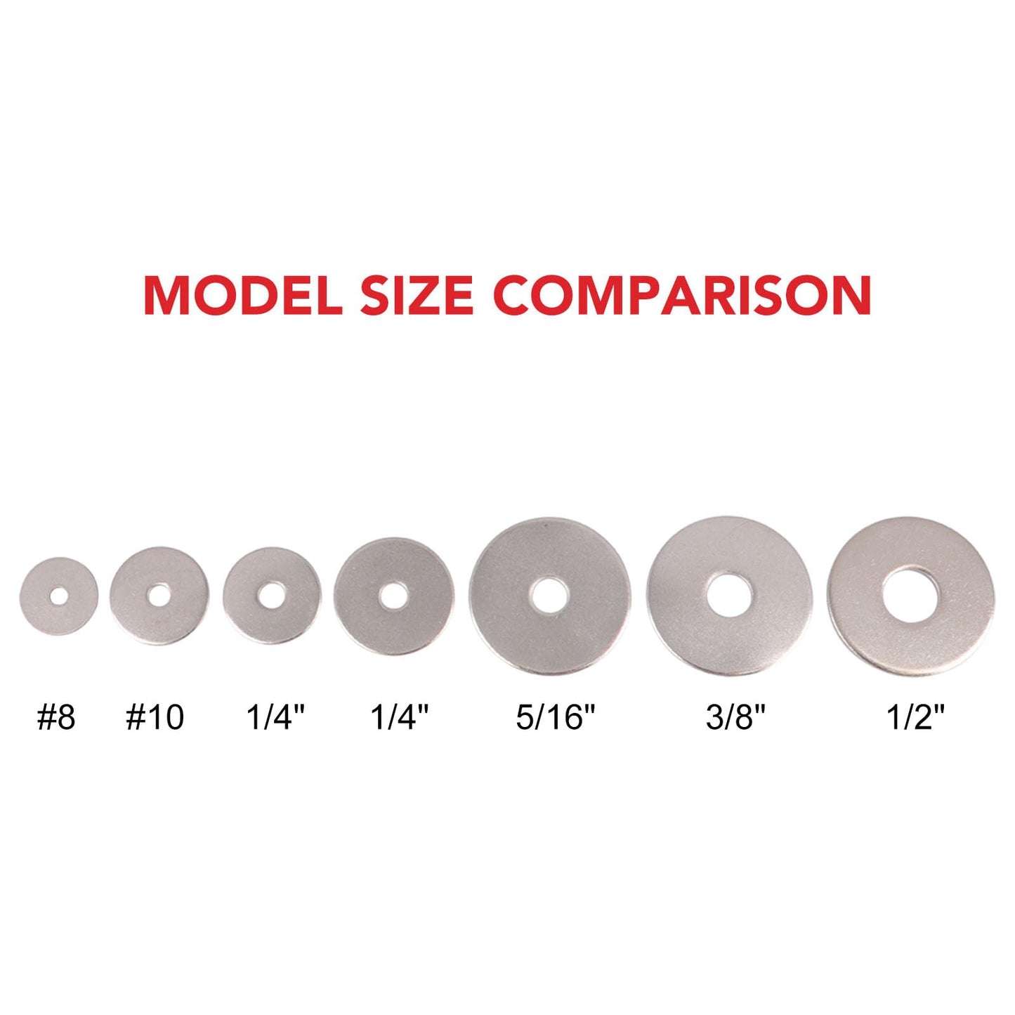 AOKOLL 5/16" x 1-1/2" Fender Washers, 30PCS 304 Stainless Steel Flat Washers Universal Metal Washers (5/16" x 1-1/2" 30PCS)