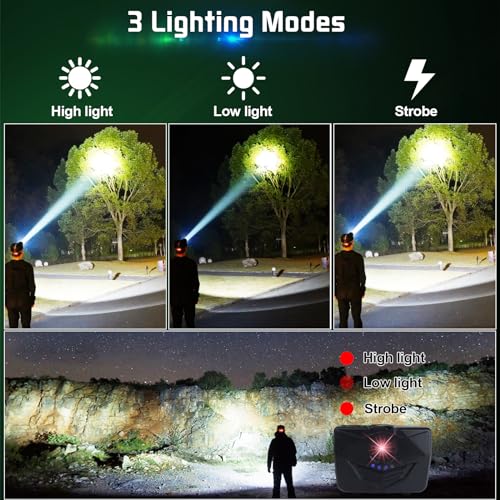 Aikertec Green Rechargeable Headlamp 1500m 8 Modes IPX7, Zoomable USB-C