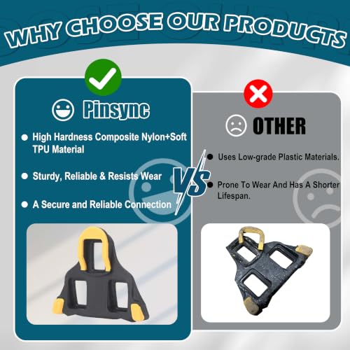 Single Road Cycling Cleat for SPD-SL Pedals - 6° Float