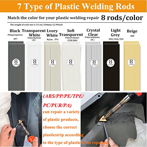 100W Plastic Welder, 2-in-1 Plastic Welding Kit with Soldering Iron Tips & 56Pcs Rods, 3-Speed Temperature Control Soldering Iron Gun, Professional Surface Repair Tool for Car Bumper,Dashboard, Kayak