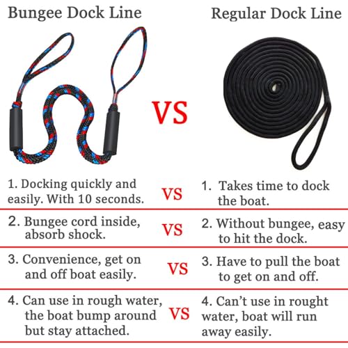 Bungee Dock Lines for Boats - Pack of 2, 4ft Stretches to 5.5ft