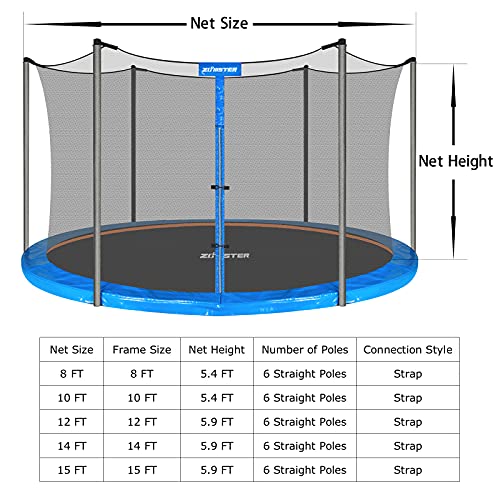 Trampoline Net Replacement for 14FT Frame - Safety Netting