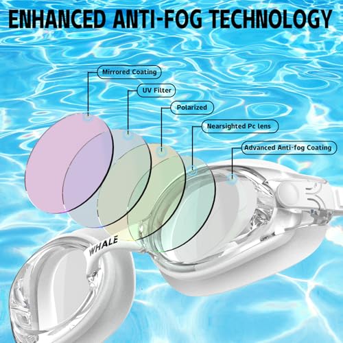 HD Anti-Fog Swimming Goggles for Adults and Youths - White