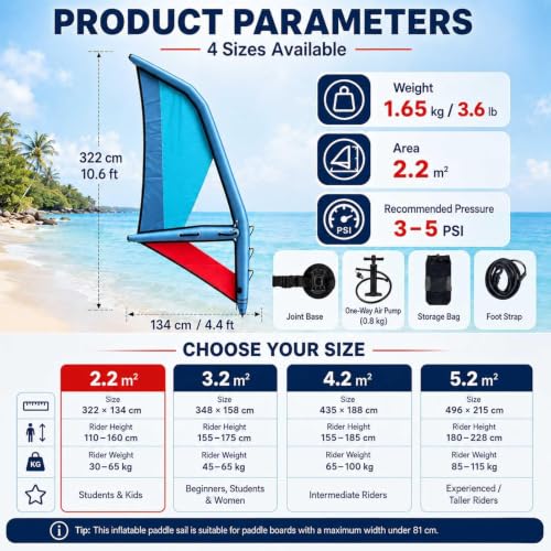 4.2m Inflatable Windsurfing Sail - Portable Paddle Board Sail