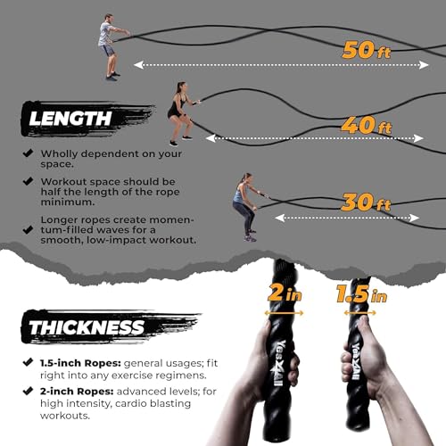 Yes4All 1.5 Inch Battle Rope No Cover - 30ft Professional Strength Training Rope