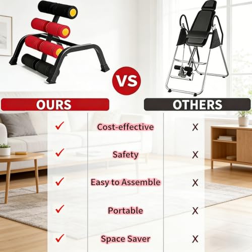 Mini Inversion Table for Home Gym - 297LB Capacity, 8 Foam Rollers, Red